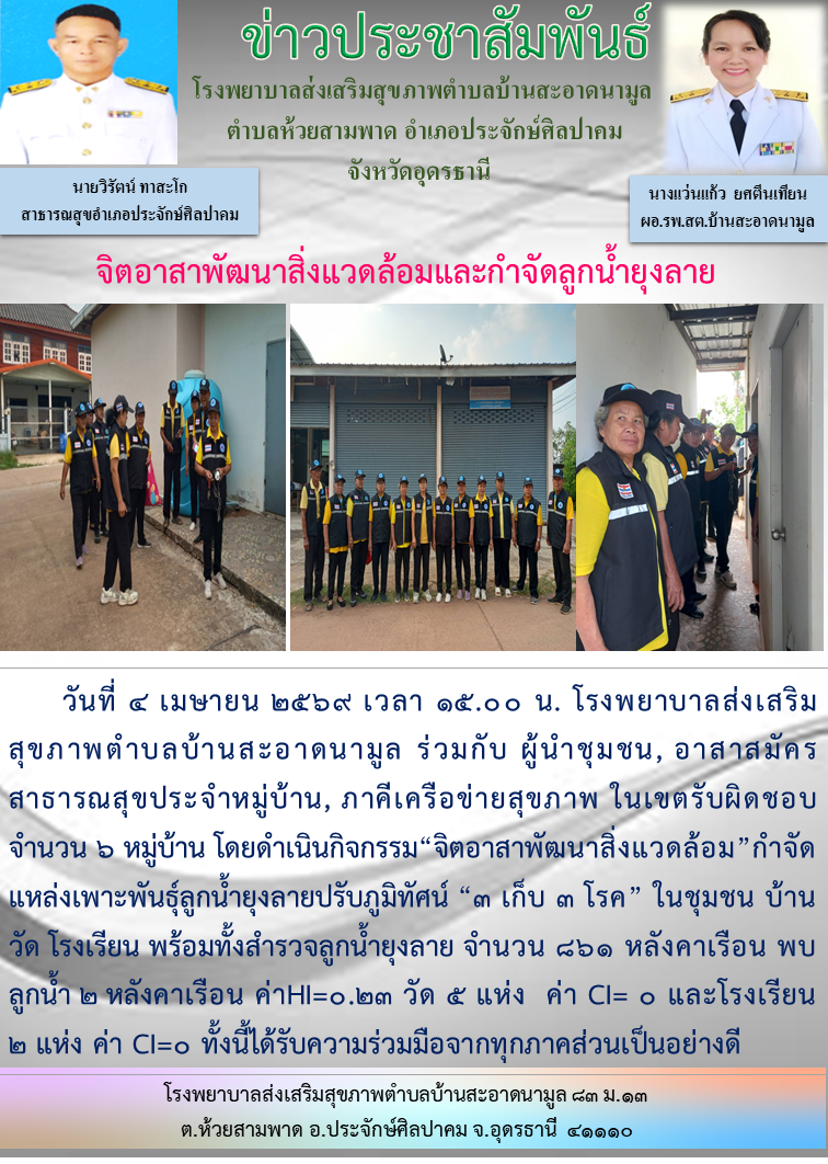 You are currently viewing 